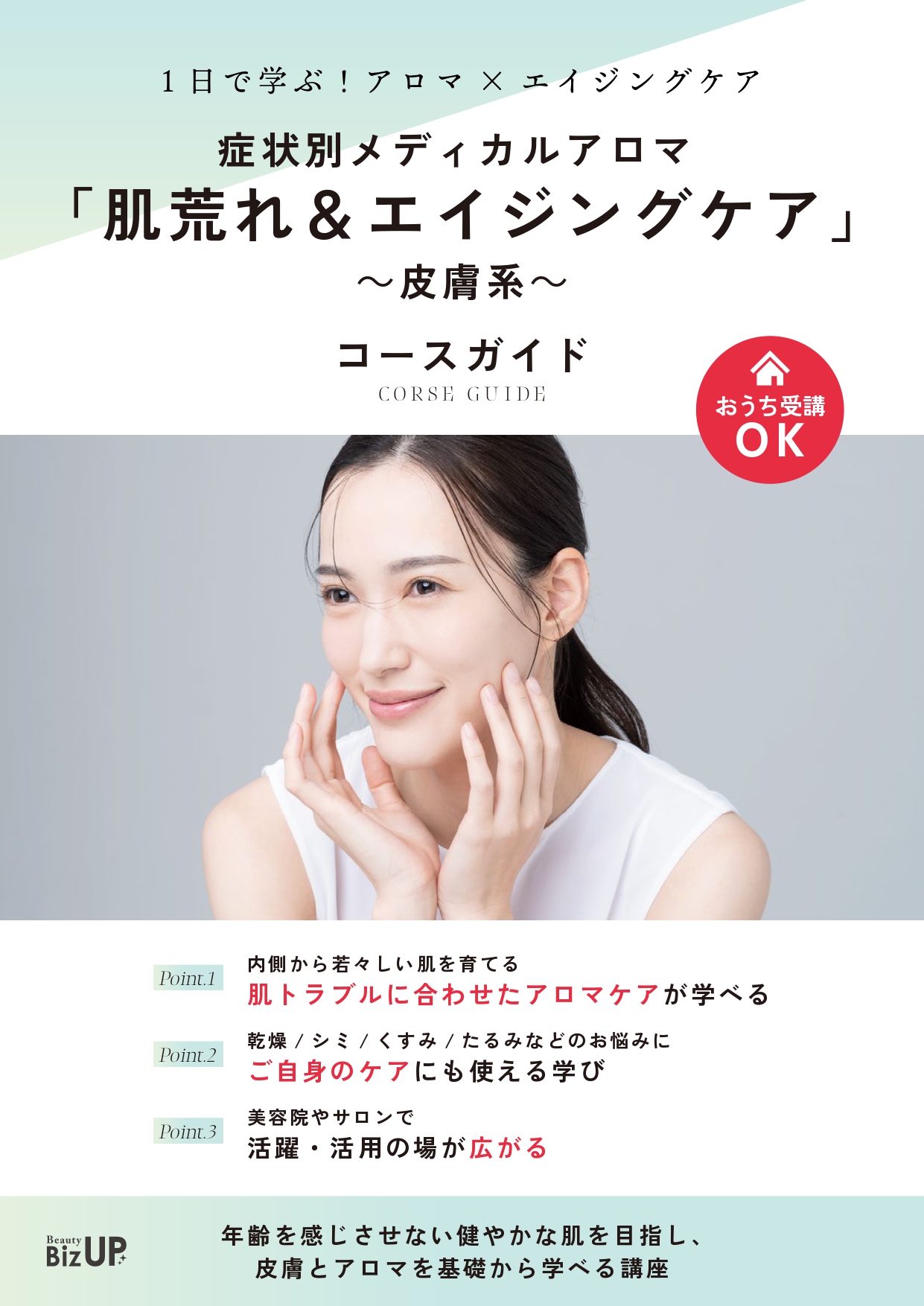 症状別メディカルアロマ 「肌荒れ＆エイジングケア」～皮膚系～のイメージ
